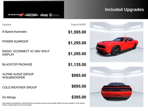 Orange 2023 Dodge Challenger R/T