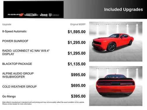 Orange 2023 Dodge Challenger R/T