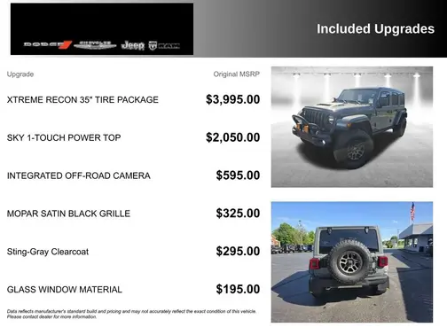 Gray 2021 Jeep Wrangler Unlimited Rubicon 392