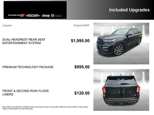 Black 2020 Ford Explorer ST