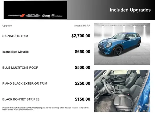 Blue 2024 MINI Clubman Signature