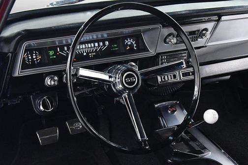 Burgundy Metallic 1966 Chevrolet Nova Base