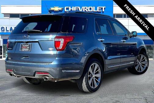 2019 Ford Explorer Limited