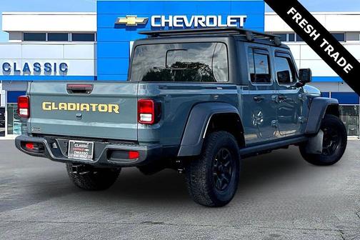 Anvil Clear Coat 2024 Jeep Gladiator Sport