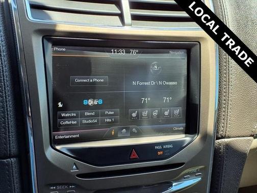 2013 Lincoln MKX Base