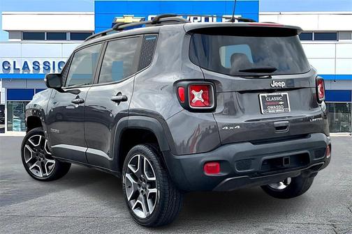 2019 Jeep Renegade Limited