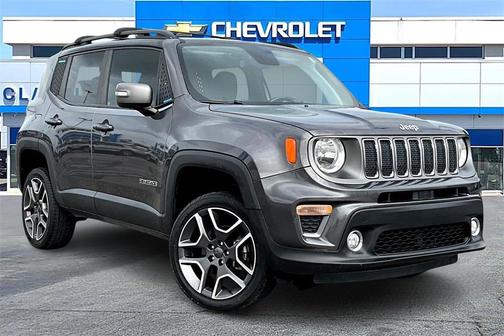 2019 Jeep Renegade Limited