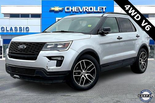2019 Ford Explorer Sport