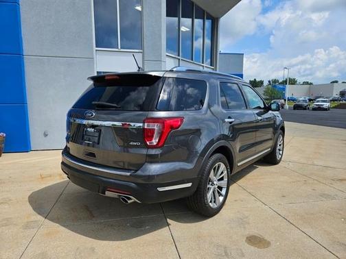 2018 Ford Explorer Limited