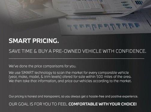 2024 MINI Hardtop Cooper S