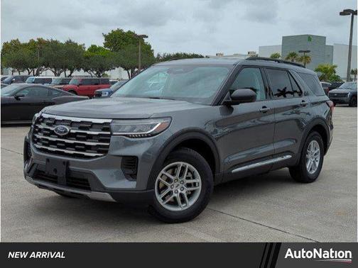 2025 Ford Explorer Active