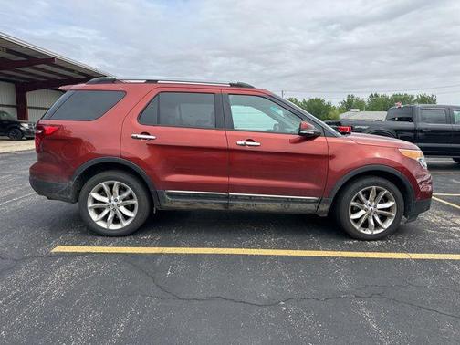 Sunset 2014 Ford Explorer Limited