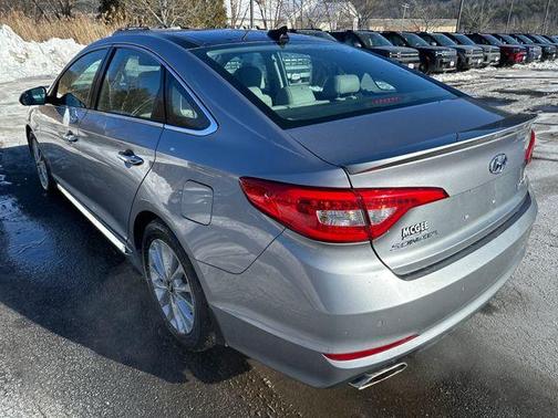 2015 Hyundai SONATA Limited