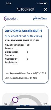 2017 GMC Acadia SLT-1