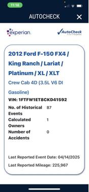 2012 Ford F-150 FX4