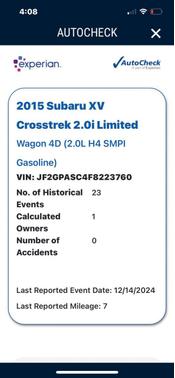 2015 Subaru XV Crosstrek 2.0i Limited