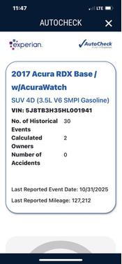 2017 Acura RDX Base