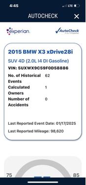 2015 BMW X3 xDrive28i
