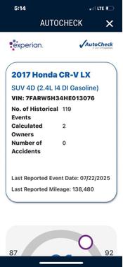 2017 Honda CR-V LX