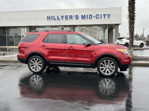2015 Ford Explorer XLT