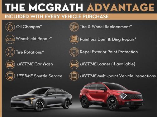 Fuji White 2024 Land Rover Defender 110 P300