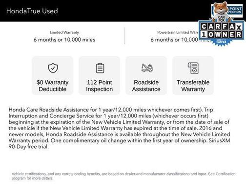 White Diamond Pearl 2016 Honda CR-V Touring