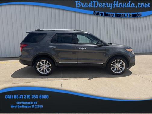 2015 Ford Explorer XLT