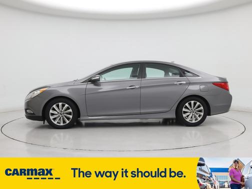 2014 Hyundai SONATA Limited