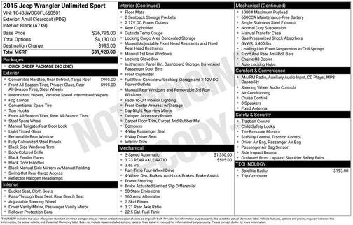 Anvil Clearcoat 2015 Jeep Wrangler Unlimited Sport