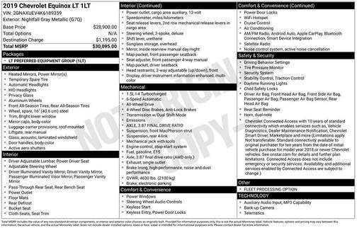 Nightfall Gray Metallic 2019 Chevrolet Equinox 1LT