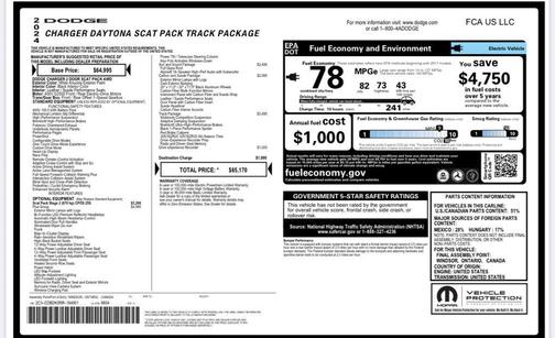 2024 Dodge Charger Daytona R/T Scat Pack