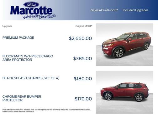 2021 Nissan Rogue SV