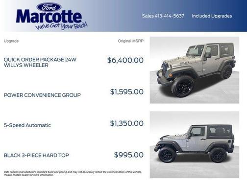 2016 Jeep Wrangler Sport