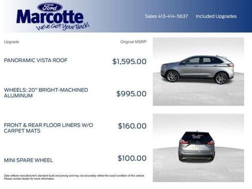 2023 Ford Edge Titanium