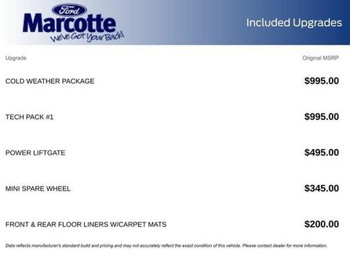 2025 Ford Escape Active