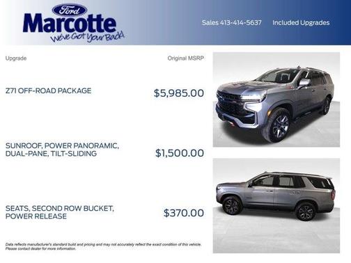 2022 Chevrolet Tahoe Z71