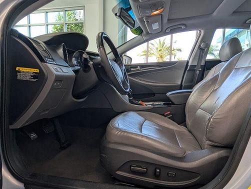 2013 Hyundai SONATA Limited