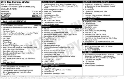 2015 Jeep Cherokee Limited