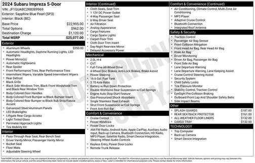 2024 Subaru Impreza Base