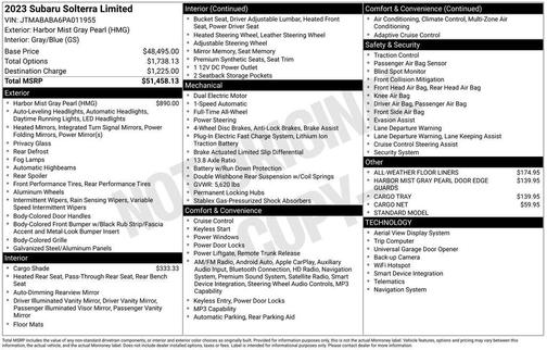 Harbor Mist Gray Pearl 2023 Subaru Solterra Limited