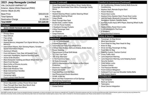 2021 Jeep Renegade Limited