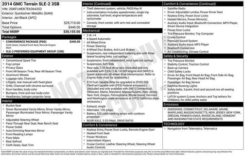 2014 GMC Terrain SLE-2