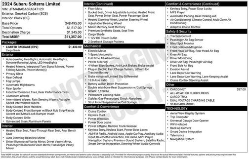2024 Subaru Solterra Limited