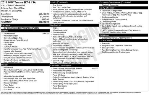 2011 GMC Terrain SLT-1