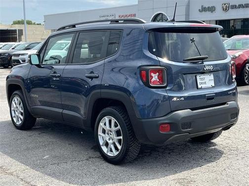 2021 Jeep Renegade Limited