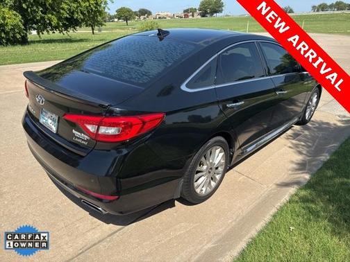2015 Hyundai SONATA Limited