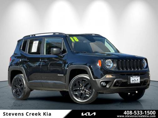 2018 Jeep Renegade Sport