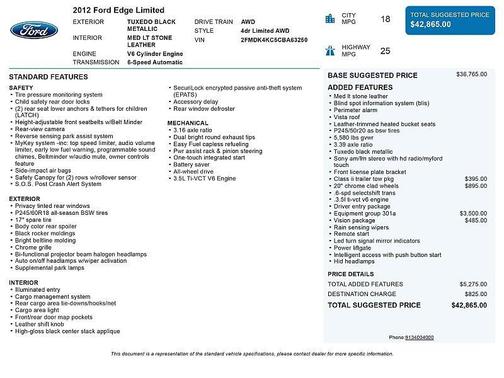 2012 Ford Edge Limited
