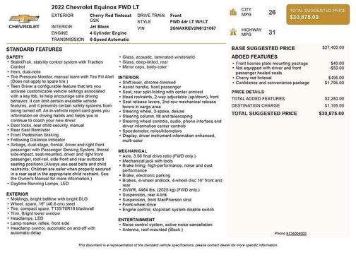 2022 Chevrolet Equinox 1LT