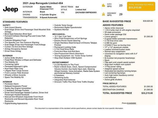 2021 Jeep Renegade Limited